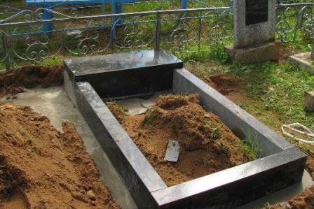 В Польше неизвестные крадут из гробов покойников