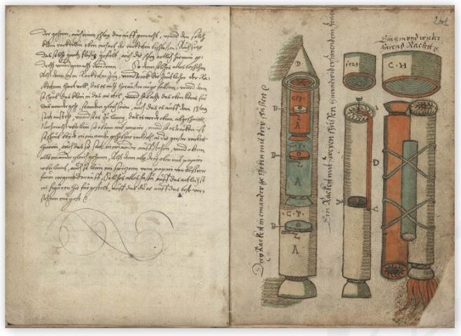 Рукопись 500-летней давности, в которой рассказывается о технологии постройки космических ракет