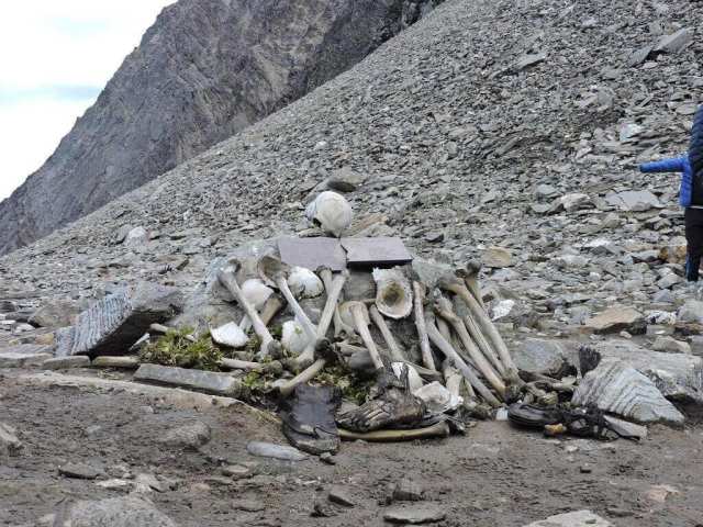 💀 Тайны Озера Скелетов в Гималаях