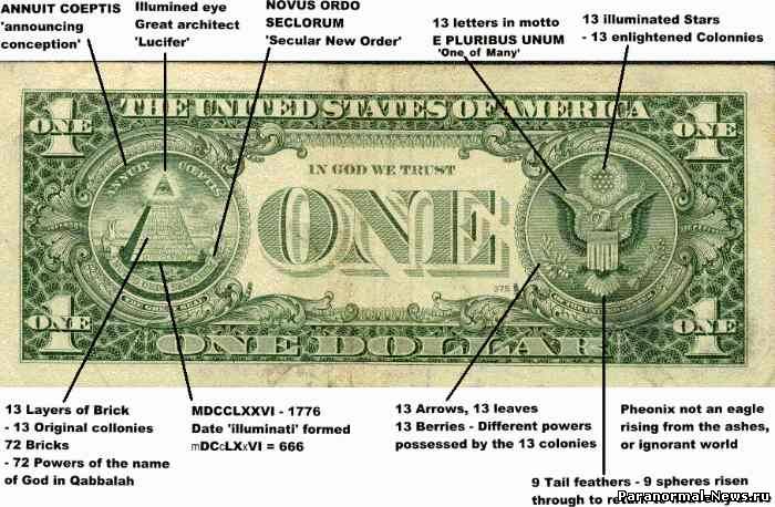 Тайные символы доллара
